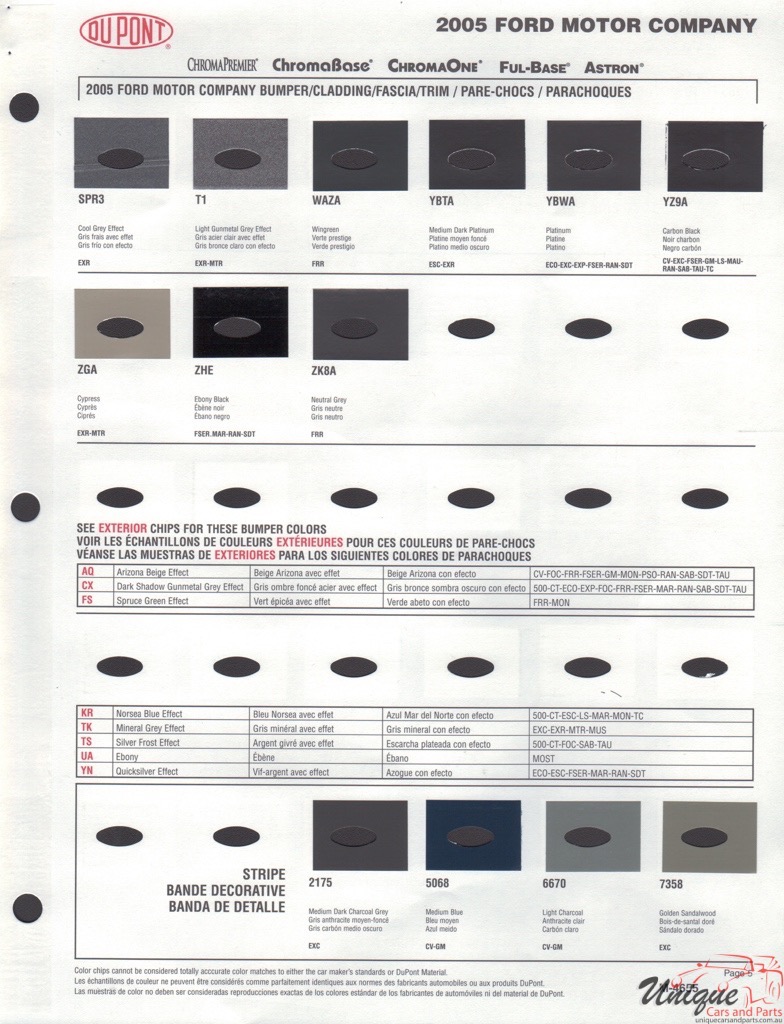 2005 Ford Paint Charts DuPont 5